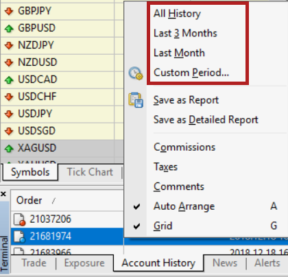 View your trade history in MetaTrader 4